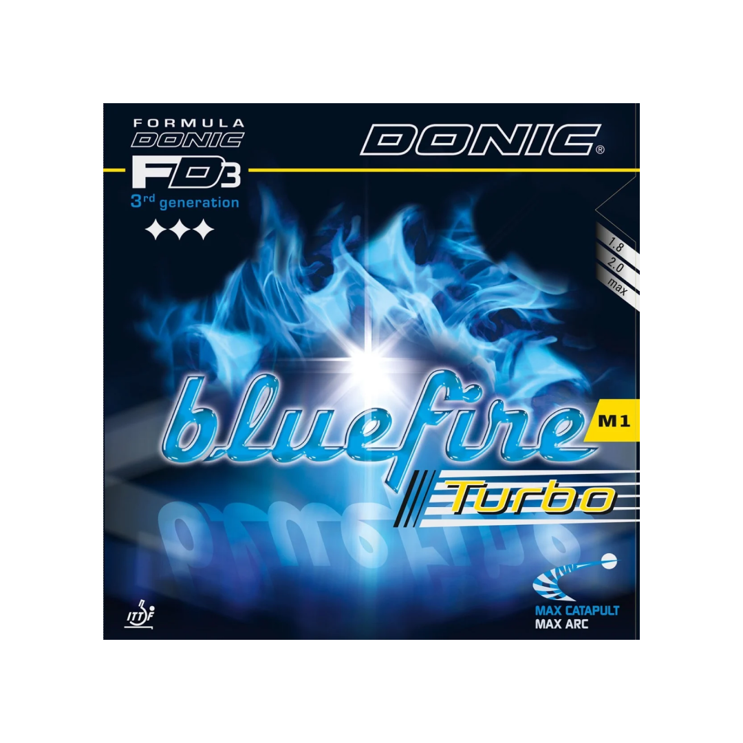 Bluefire M1 Turbo